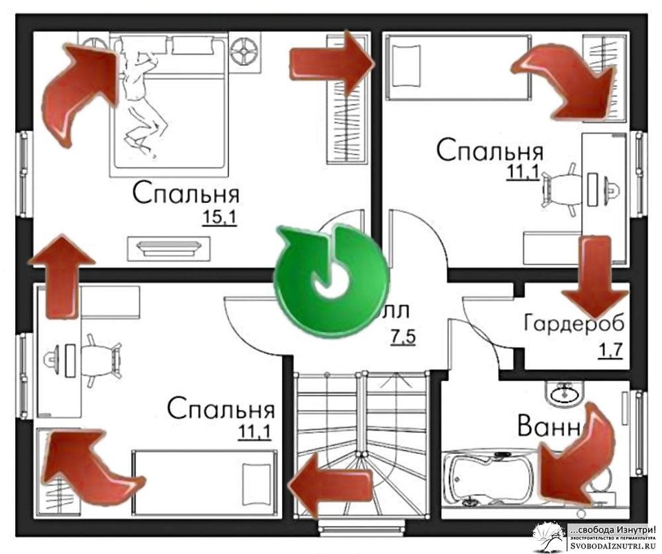 Перемещаться по центру быстрее чем по периметру